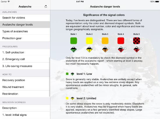 Avalanche Risk Level Description